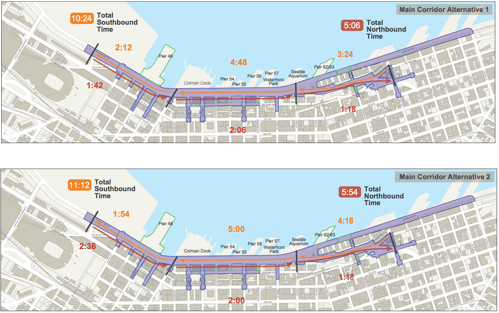 Vehicular Travel Time Under the Two Alternatives