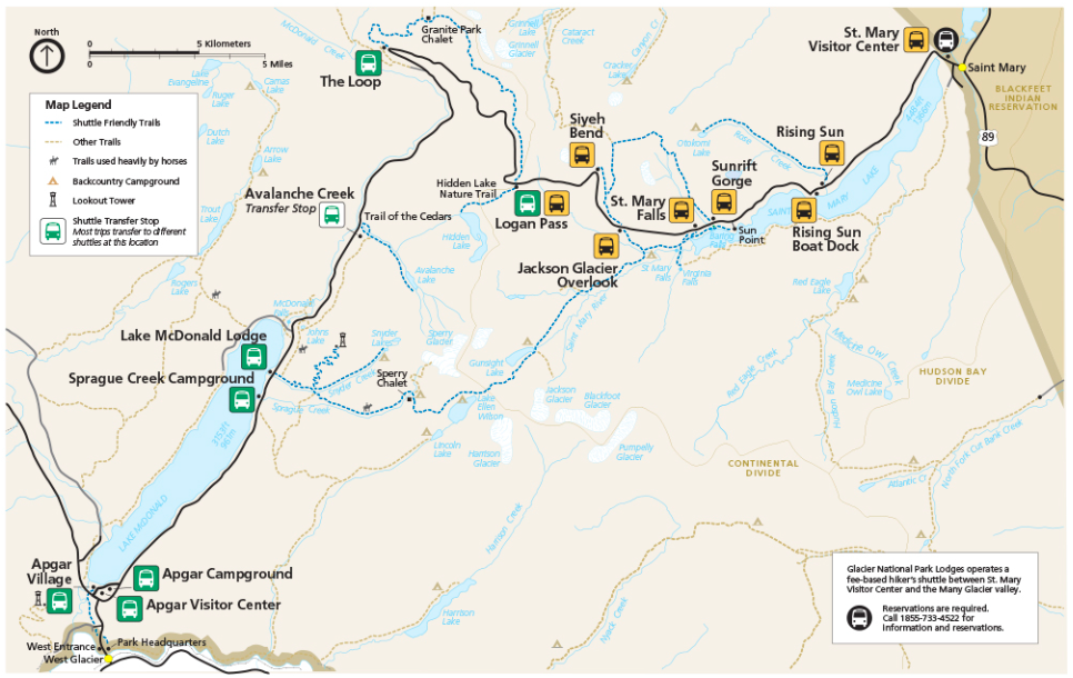 System Map