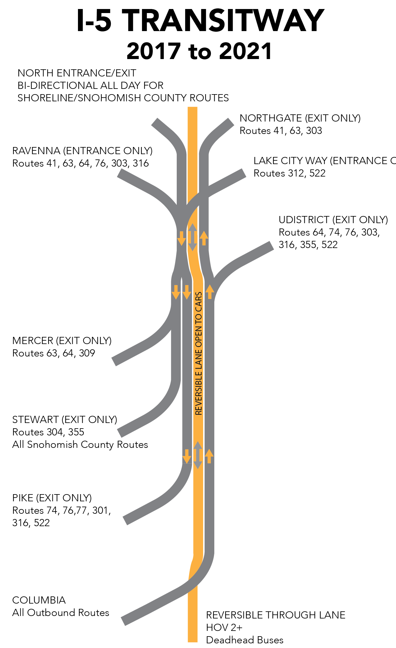 i-5-transitway-01